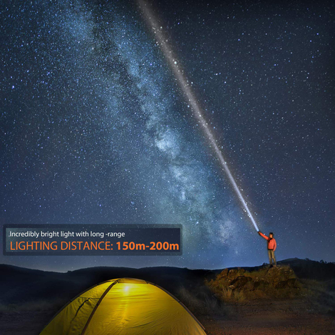 Illustration for article titled (Up To 45% Off) Sngg Super Bright Tactical Flashlight,LED Flashlight with COB Light,USB Rechargeable at only $8.24 with free shipping